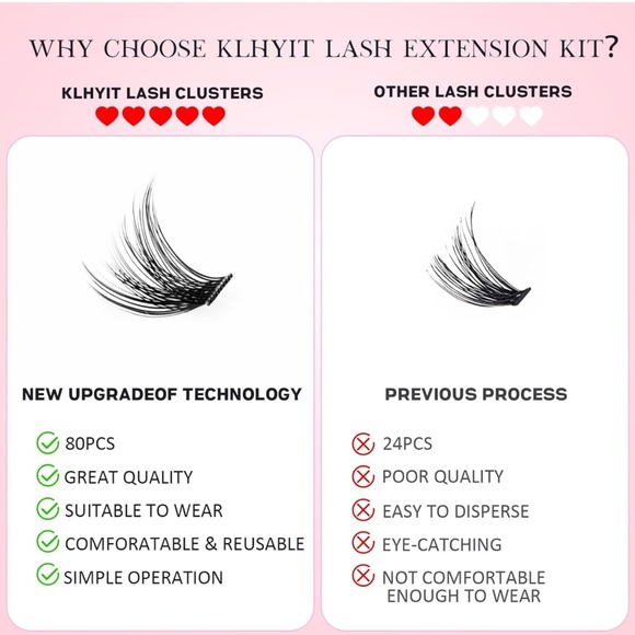 DIY Eyelash Extension Kit - Picture 8 of 10